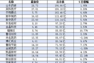 新利18体育官网app截图2