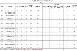 半场被红牌罚下，切利克社媒发文致歉：抱歉让球队少打一人作战